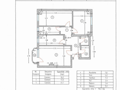 Apartament de 3 camere decomandat, centrală proprie – Cornetu, Ilfov